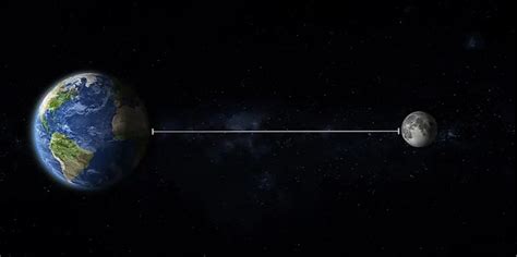 яка відстань від землі до місяця