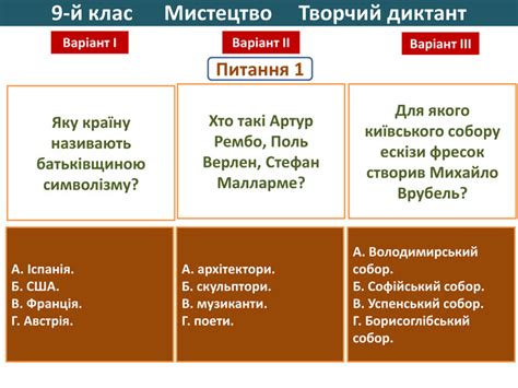 яку країну називають батьківщиною символізму