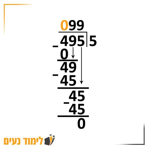 איך לעשות חילוק ארוך