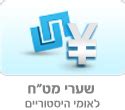 גלובס שערי מטח