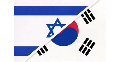 הסכם סחר ישראל קוריאה