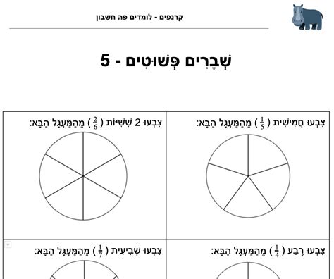 חלק מכמות כיתה ה