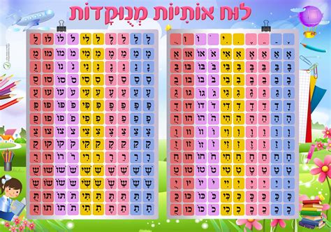 לוח אותיות בעברית להדפסה