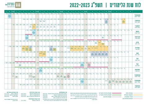 לוח שנה אקדמי אוניברסיטת תל אביב