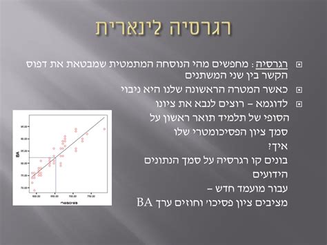 מה זה קשר לינארי