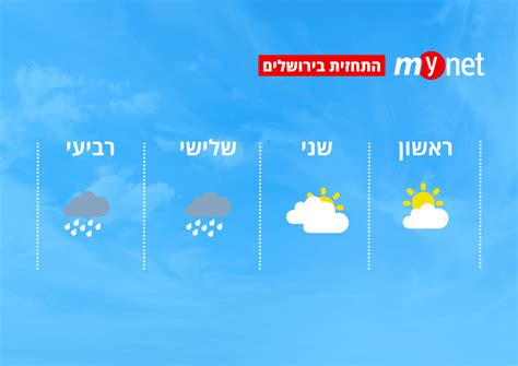 מזג אוויר בירושלים השבוע