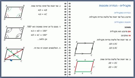 מקבילית כיתה ט תרגילים