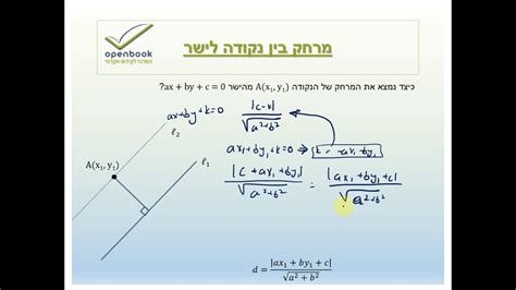 מרחק בין נק לישר