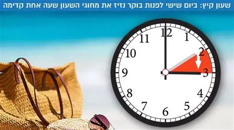 מתי התחיל שעון קיץ בישראל