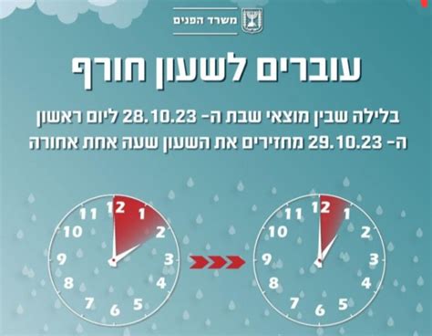 מתי מתחיל שעון חורף 2023