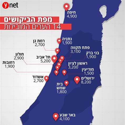 ערים בישראל לפי שטח