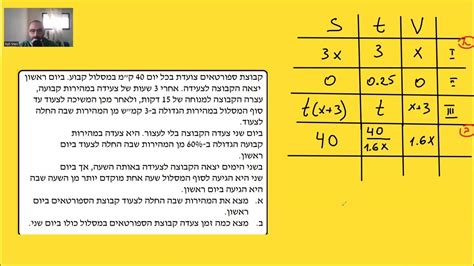 קיץ 2020 מועד א 804