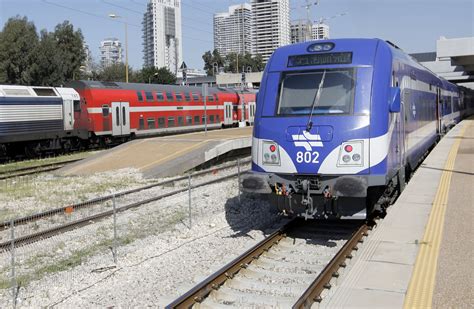 עצומה הפרטת רכבת ישראל