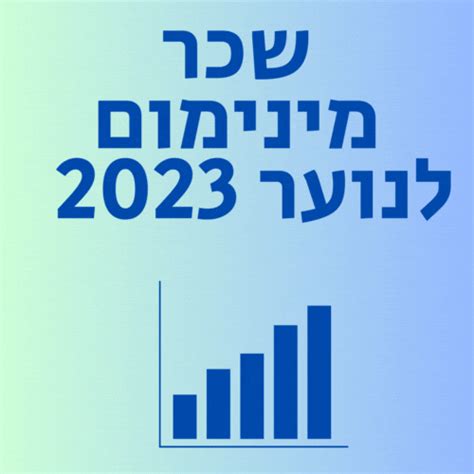 שכר מינימום בישראל 2023