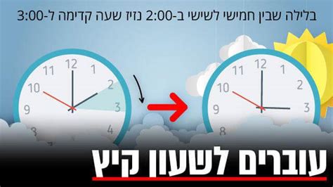 שעון קיץ ארהב