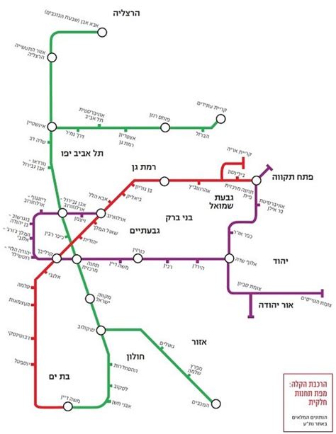 תחנות רכבת תל אביב