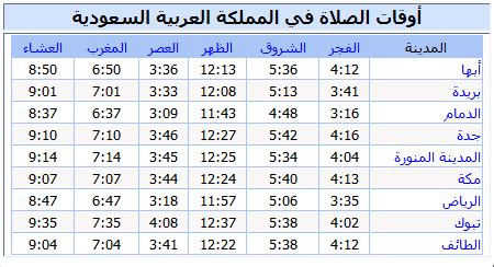 آذان الفجر فى الرياض