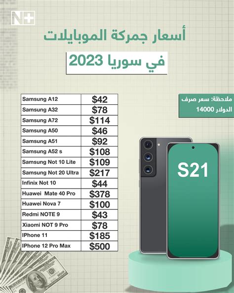 أسعار الموبايلات في سوريا 2023