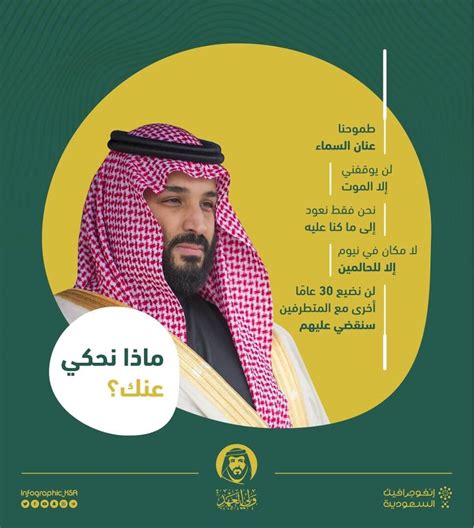 أقوال محمد بن سلمان