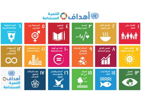 أهداف التنمية المستدامة pdf