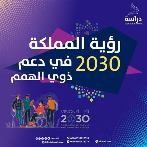 أهداف رؤية 2030 لذوي الاحتياجات الخاصة
