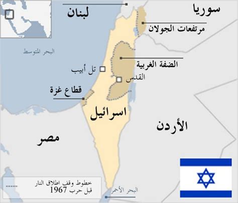أين تقع إسرائيل قبل احتلال فلسطين