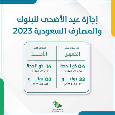 إجازة عيد الأضحى 2023