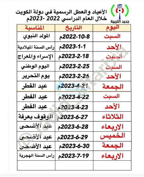 اجازة عيد الاضحى 2023 الكويت