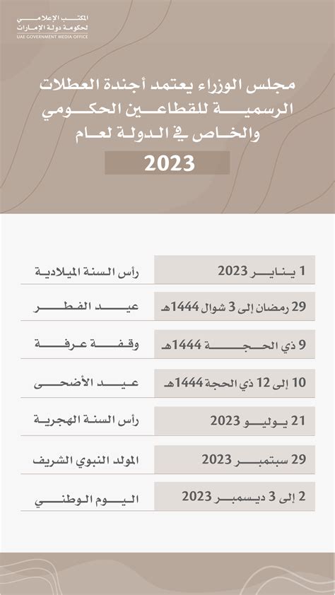 اجازة عيد الفطر 2023 الكويت
