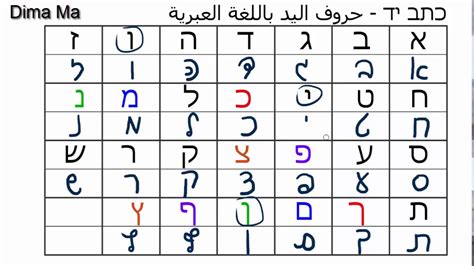 احرف اللغة العبرية طباعة ويدوي