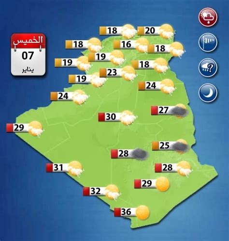 احوال الطقس في البويرة غدا