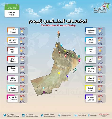 اخبار الطقس اليوم في سلطنة عمان