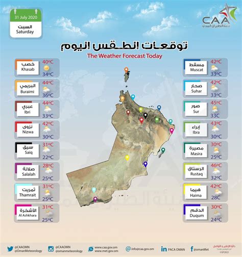 اخبار الطقس في سلطنة عمان