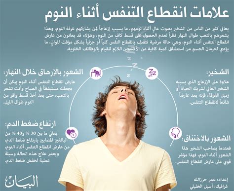 أسباب نفضة الجسم أثناء النوم
