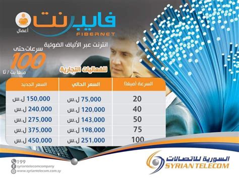اسعار الانترنت في سوريا
