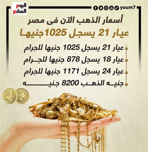 اسعار الذهب الان بمصر