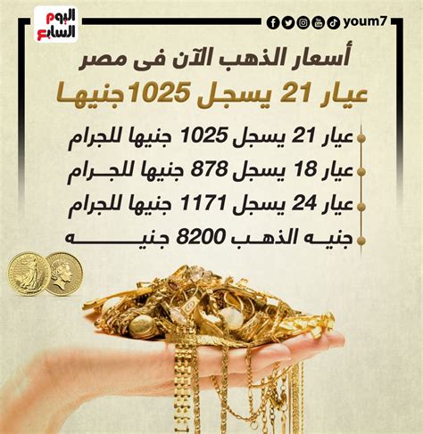 اسعار الذهب المصري اليوم