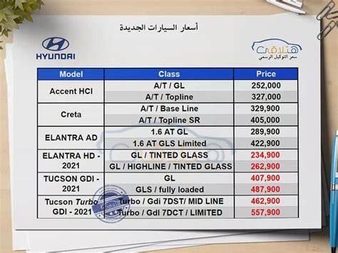 اسعار السيارات الجديده فى مصر