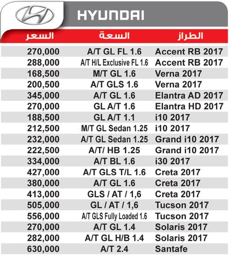 اسعار السيارات اليوم فى مصر