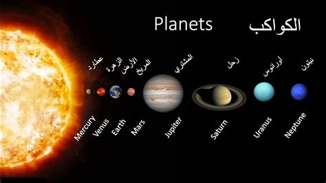 اصغر كواكب المجموعة الشمسية
