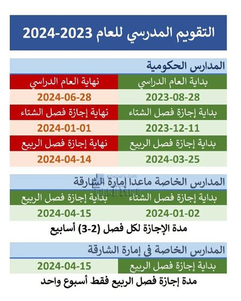 الاجازات الرسمية في الامارات 2024