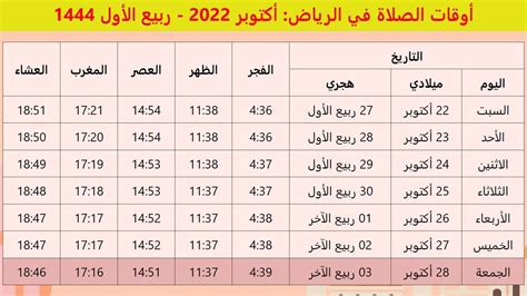 الاذان في الرياض