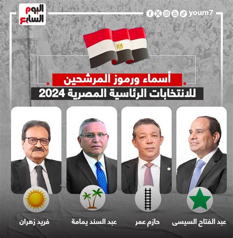 الانتخابات الرئاسية المصرية 2022
