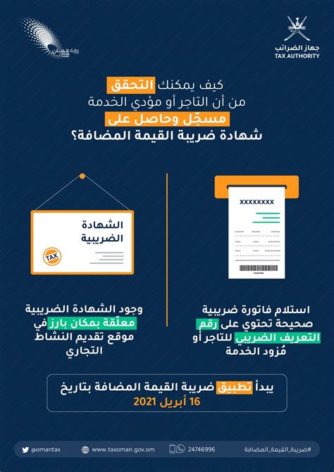 التحقق من الرقم الضريبي عمان
