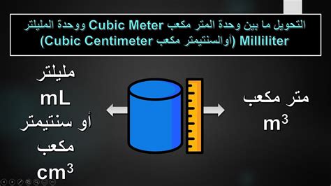 التحويل من المليلتر الى السنتيمتر مكعب