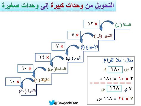 التحويل من ساعة الى ثانية