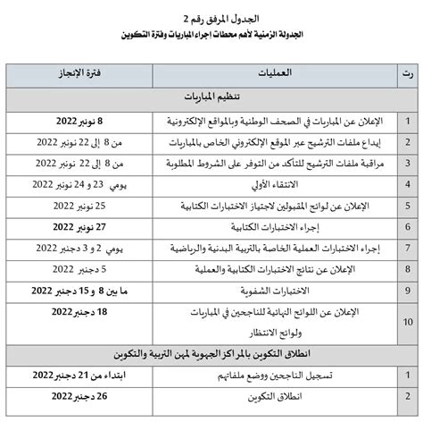 التسجيل في مباراة التعليم الأولي 2023