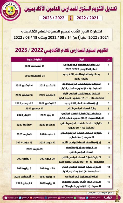 التقويم السنوي للمدارس 2023