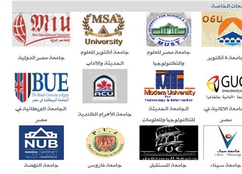 الجامعات الخاصة في مصر 2022
