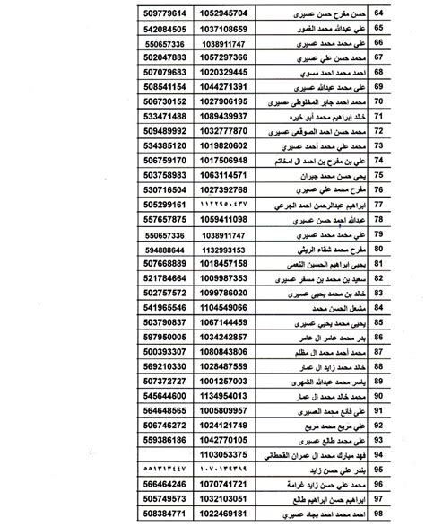 الجمعية التعاونية للنحالين برجال المع